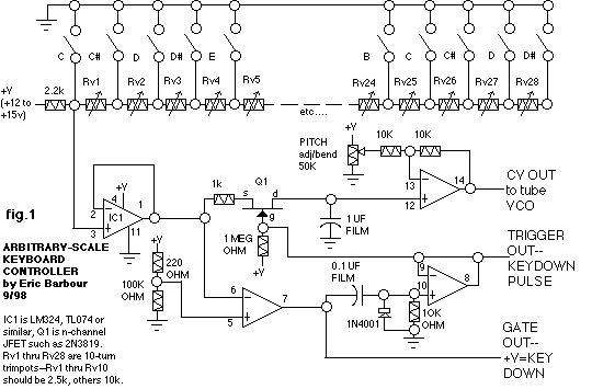 VCA schematic