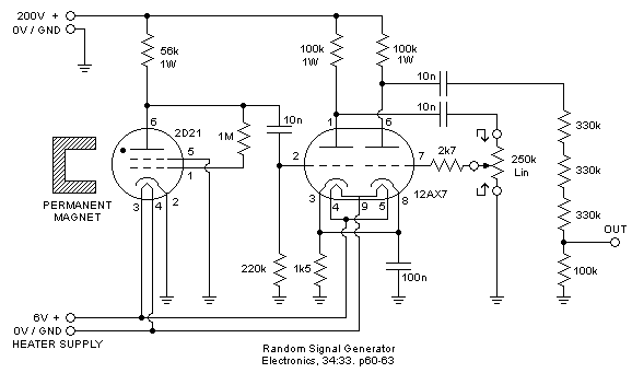 Noise source schematic