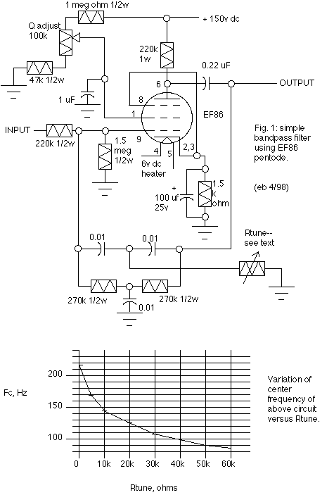 VCF schematic